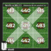 Agrolite LED 120W (4.30) 4 Paneles Móviles