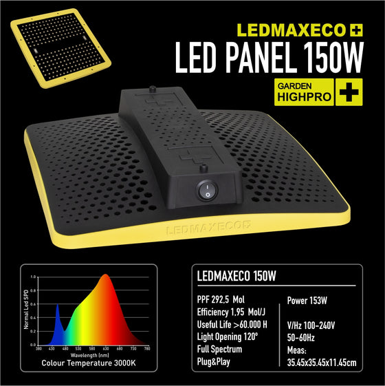 LEDMAX ECO 150W – Garden Highpro