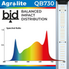 AGROLITE LED Quantum Board QB 730W 2.9